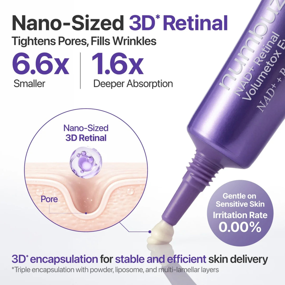 Advert for a numbuzin - No.9 NAD+ Retinal Volumetox Eye Cream with a purple bottle labeled 'NAD+ Retinal Volumetox' on a white background.
