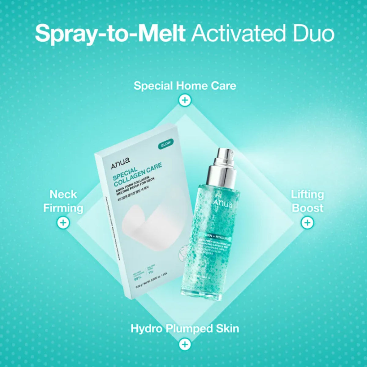ANUA Spray-to-Melt Activated Duo, showing a box of Special Collagen Care neck and face masks alongside a clear bottle of ANUA activated serum with a silver spray nozzle. The background is a bright teal with text highlighting benefits like 'Special Home Care', 'Neck Firming', 'Lifting Boost', and 'Hydro Plumped Skin'.