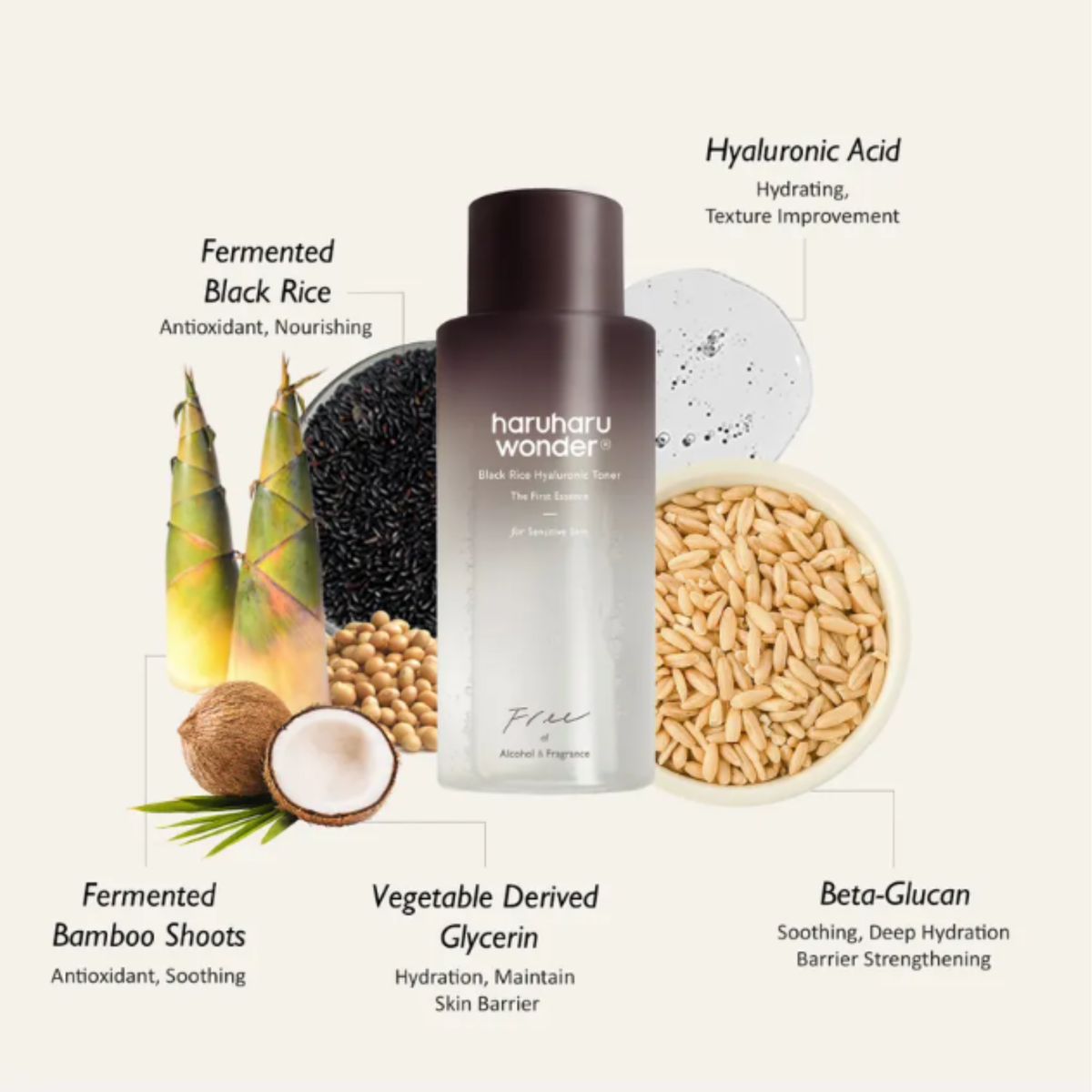 A bottle of haruharu wonder - Black Rice Hyaluronic Toner Fragrance Free' centered on a light beige background, surrounded by ingredient callouts and illustrations for Fermented Black Rice, Hyaluronic Acid, Vegetable Derived Glycerin, and Beta-Glucan.