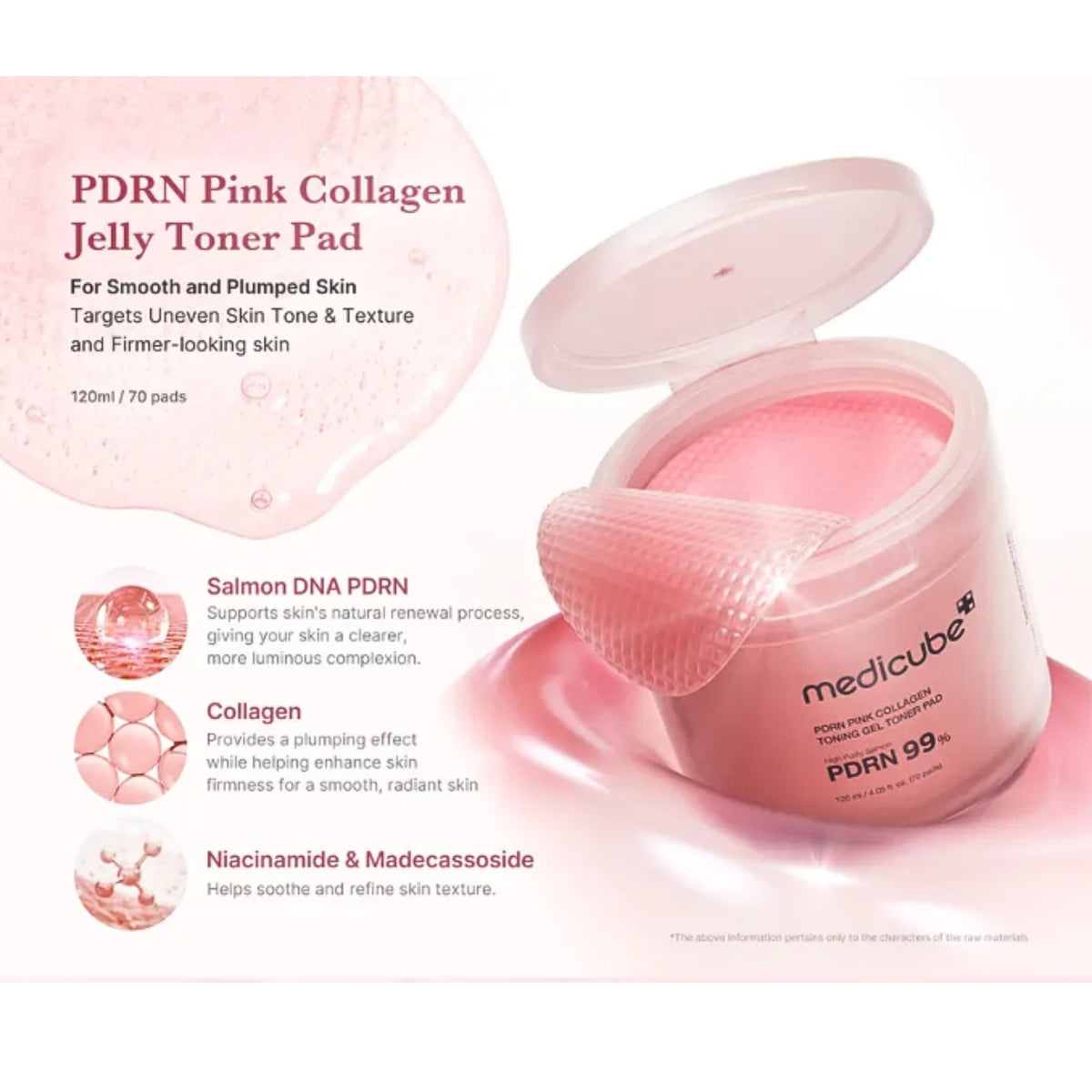 Medicube PDRN Pink Collagen Toner Pad shown in an open pink jar with a translucent lid, alongside product text and ingredient callouts on a soft pink background.