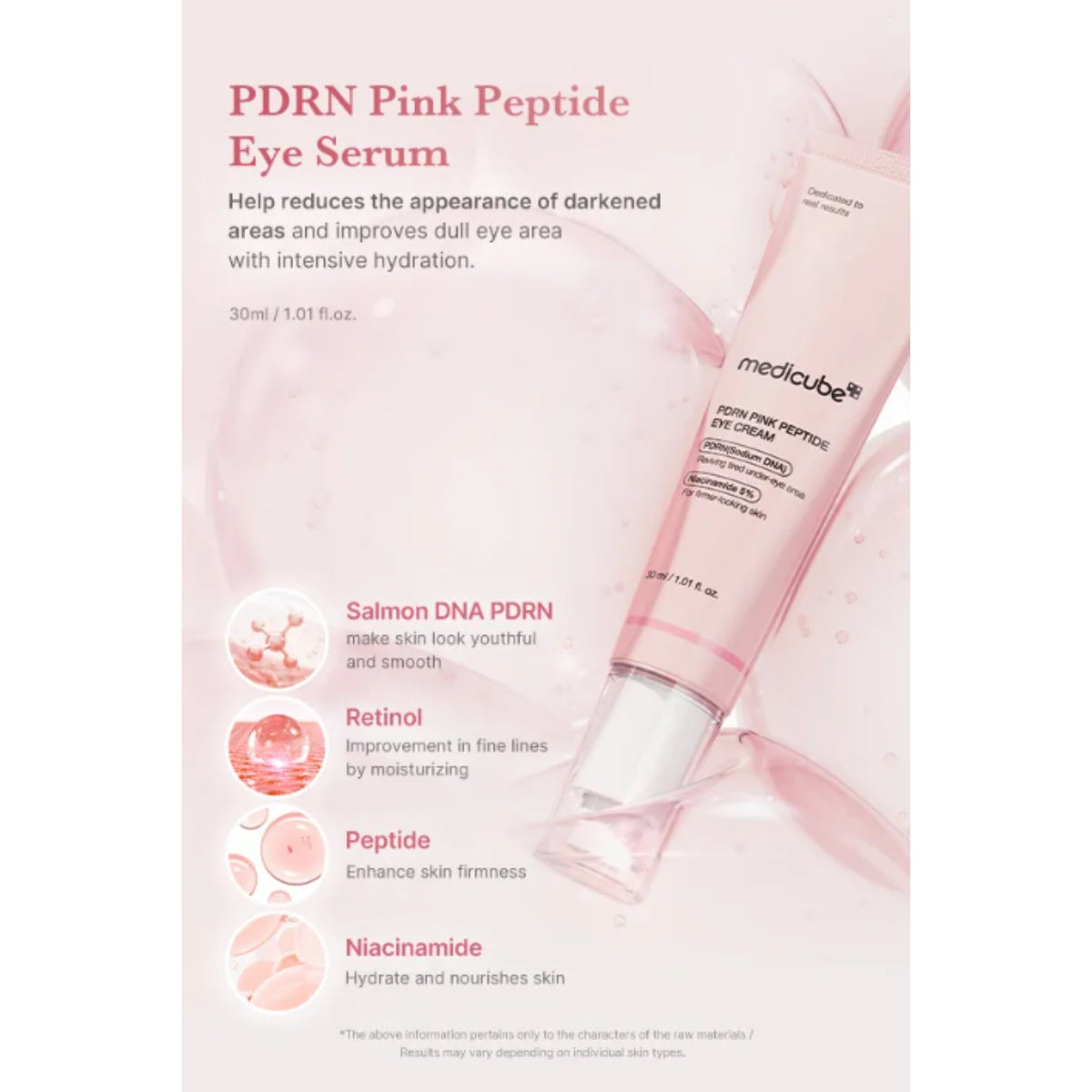 Medicube PDRN Pink Peptide Eye Serum in a 30ml tube, shown on a soft pink background with product benefits listed on the left.